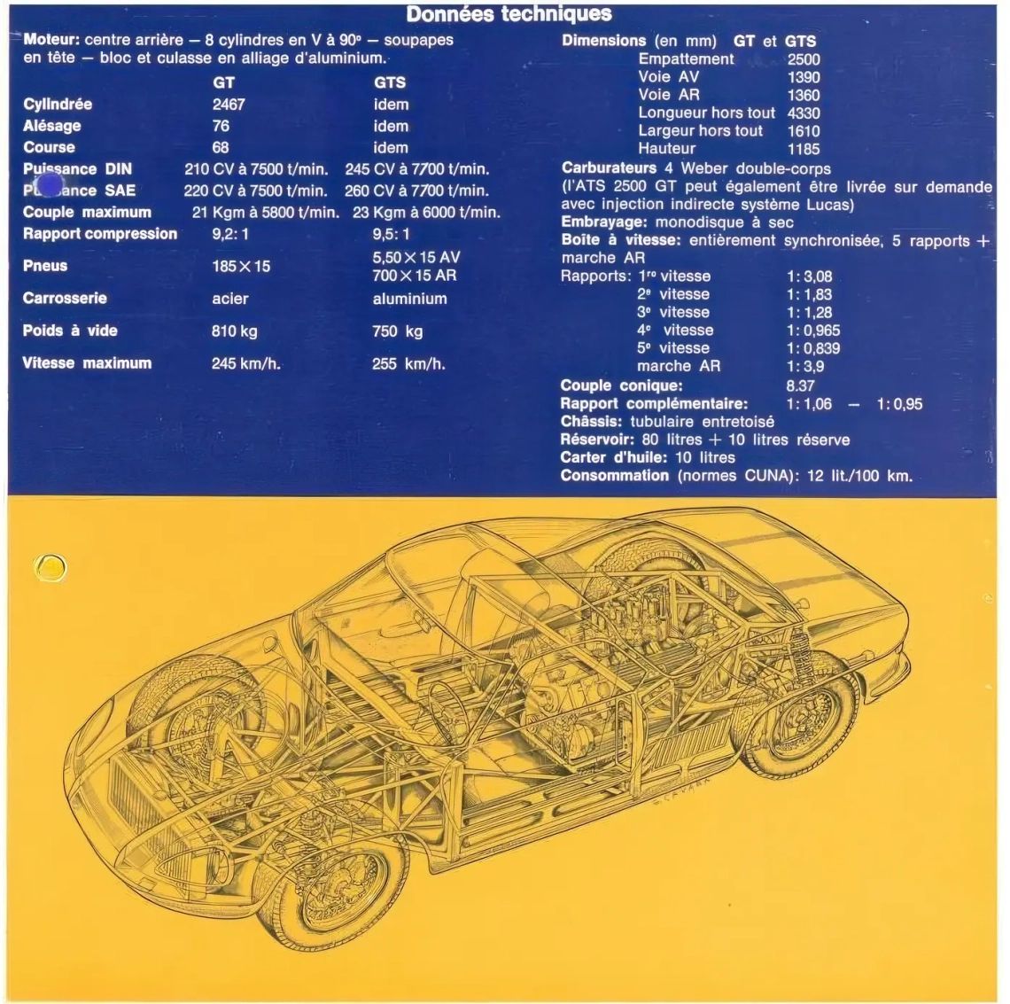 ATS 2500 GTS (Allemano) - 1963 brochure 3