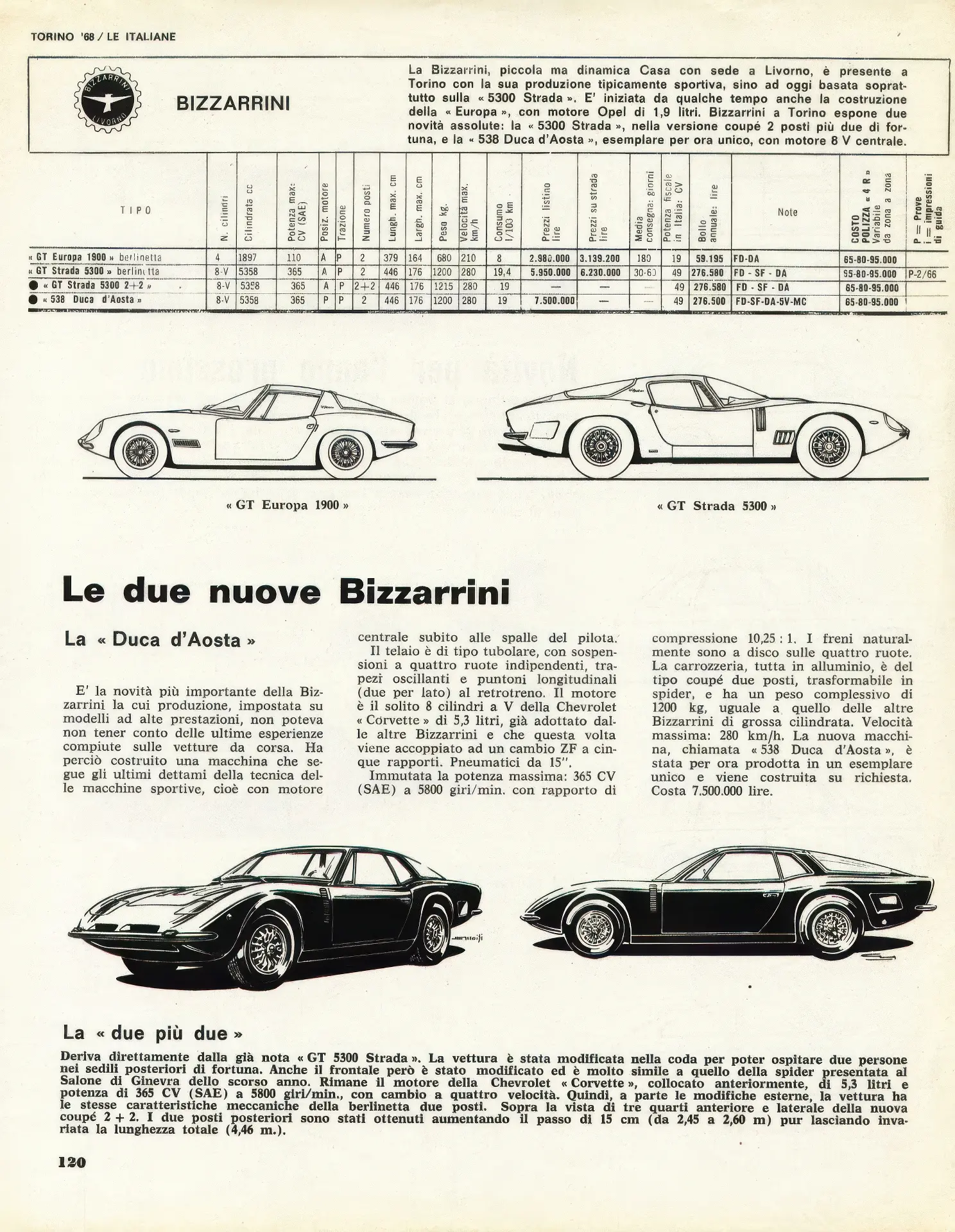 Bizzarrini GT America 2+2 Prototype (Drogo) - 1968 - 16